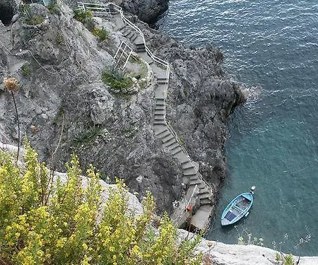 Gasthuis Maison Raphael 4*